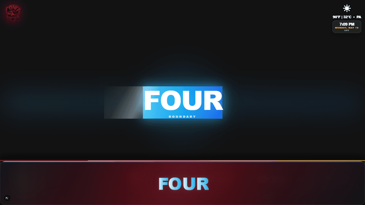 Four GV Cricket overlay screenshot