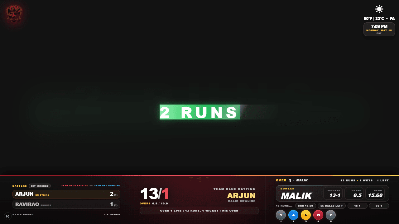 Over progress GV Cricket overlay screenshot