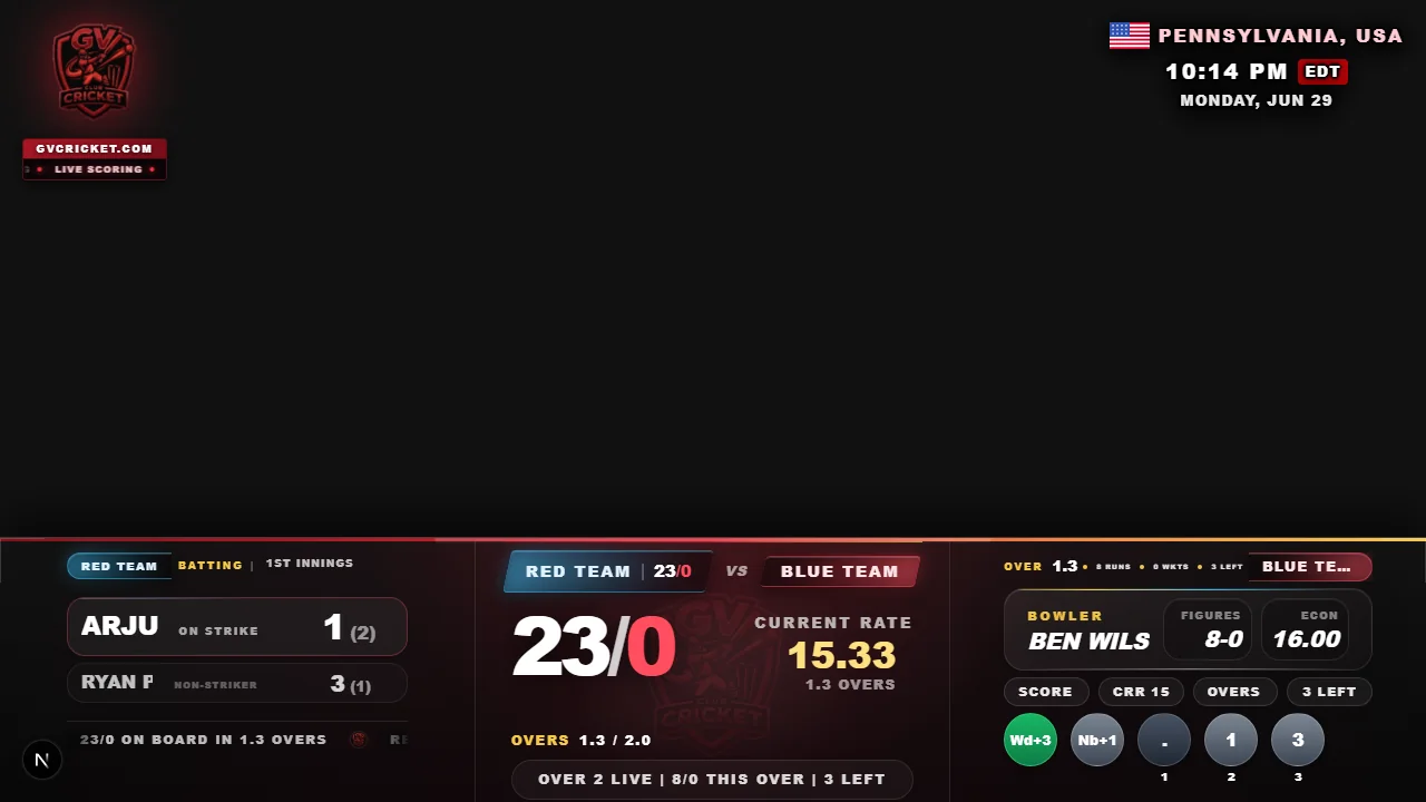 Browser-Source Scoreboard screenshot from GV Cricket